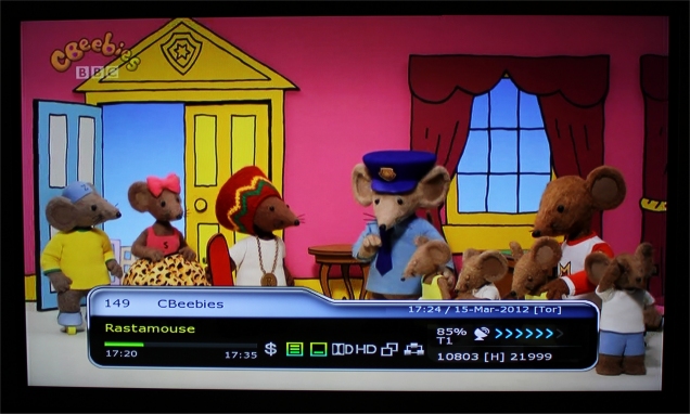 CBeebies Astra 1N
